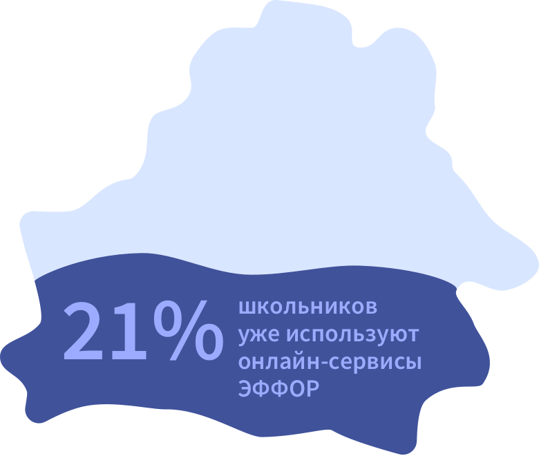 ЭФФОР образовательная платформа